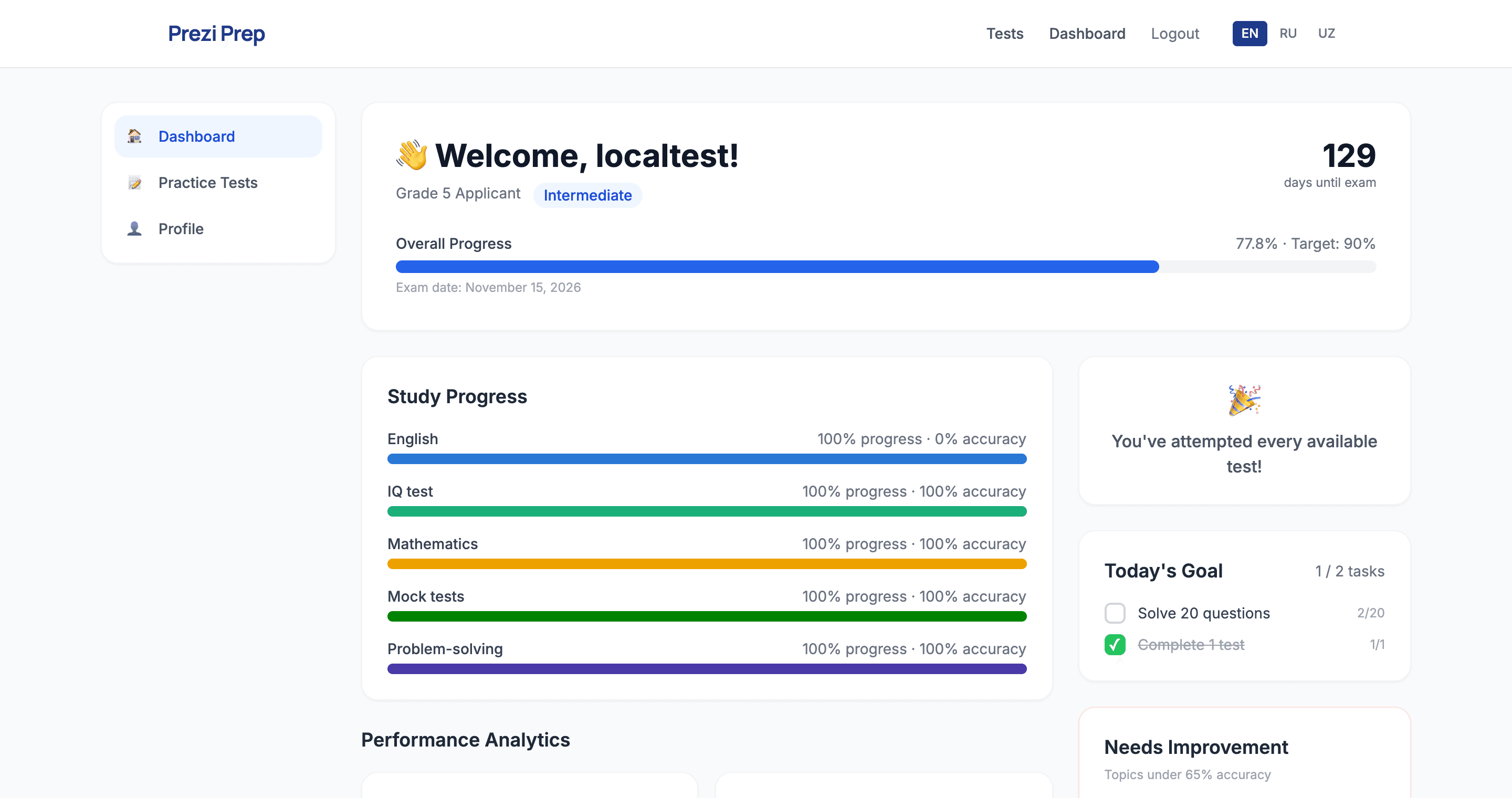 Prezi Prep dashboard